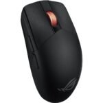 P520 ROG STRIX IMPACT III WIRELESS